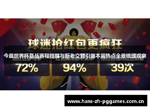 今晨世界杯备战赛程提醒与新老交替引爆本周热点全景梳理观察